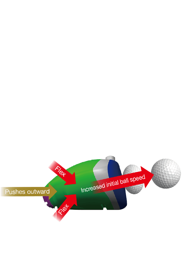 By expanding the carbon surface area to its limit, weight is reduced and the dual impact technology effect is further enhanced.