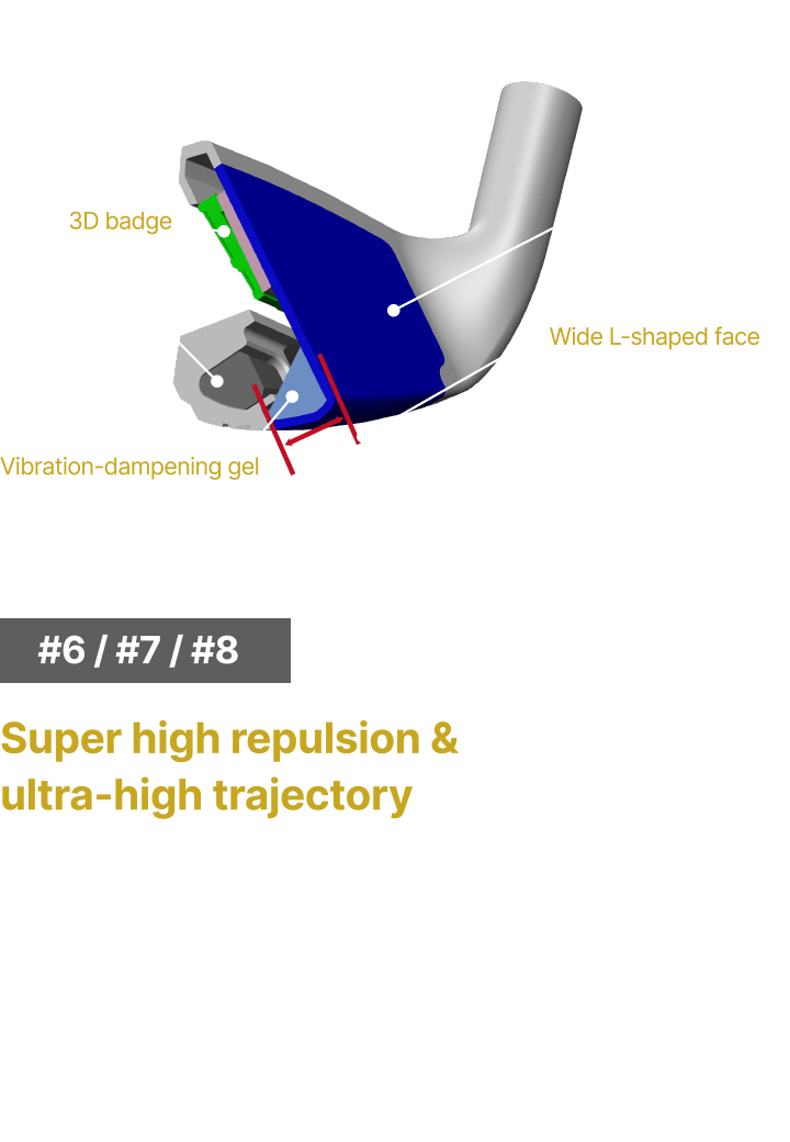 [#6/#7/#8] Super high repulsion & ultra-high trajectory
