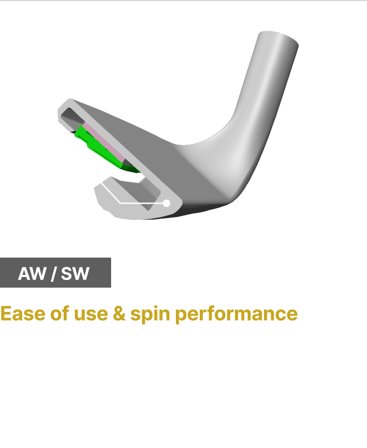 [AW/SW] Ease of use & spin performance