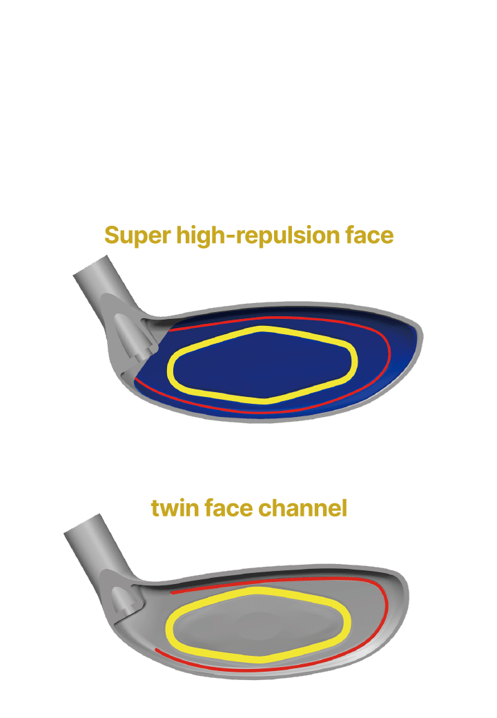 Delivers even greater distance than the previous model, with strong performance on off-center hits.